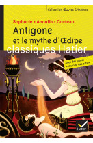 Antigone et le mythe d'oedipe