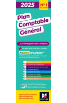 Plan comptable general 2025