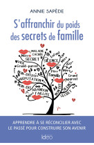 S'affranchir du poids des secrets de famille