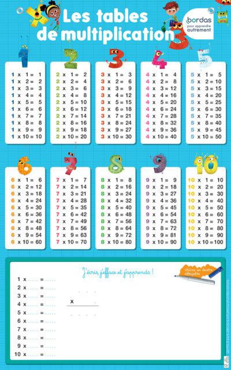 LES POSTERS EFFACABLES - LES TABLES DE MULTIPLICATION - COLLECTIF - Bordas