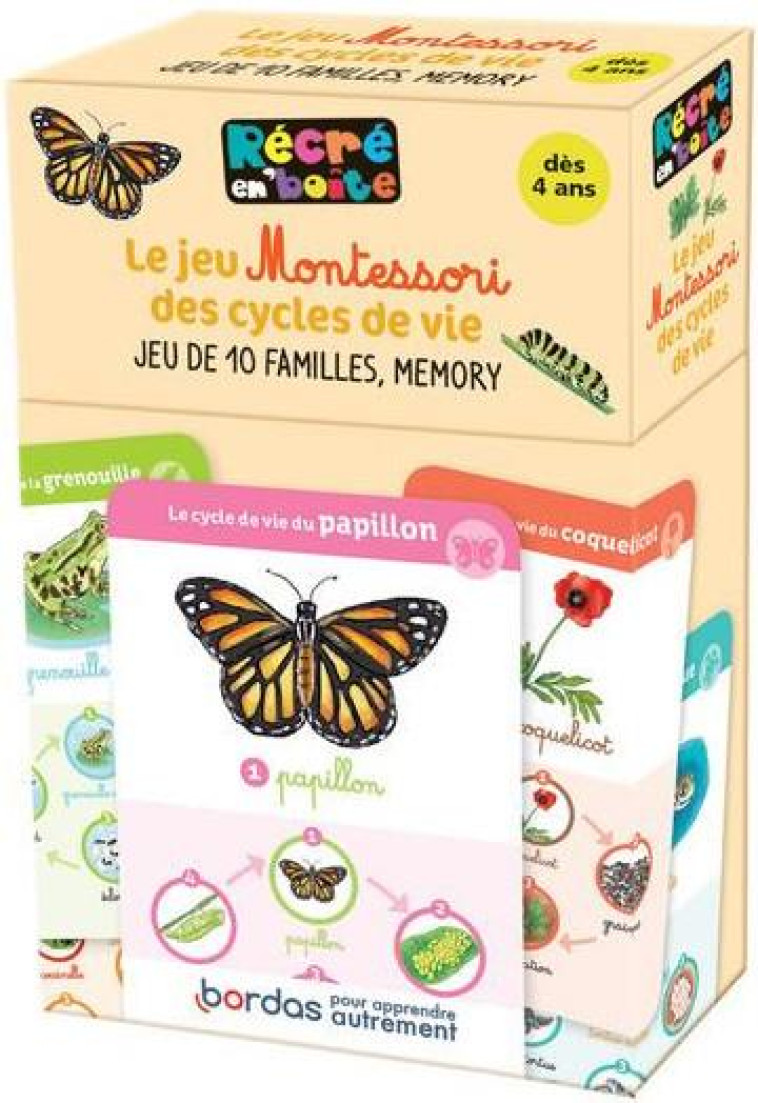 RECRE EN BOITE - LE JEU MONTESSORI DES CYCLES DE VIE - ESCLAIBES/MODESTE - NC