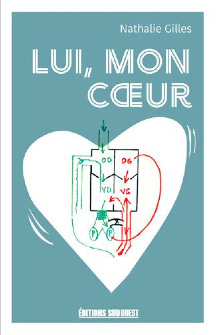 LUI, MON COEUR - XXX - SUD OUEST