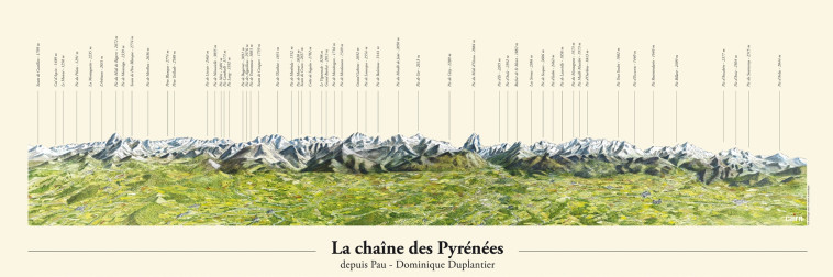 POSTER : PANORAMA DE LA CHAINE DES PYRENEES - DEPUIS PAU -  DUPLANTIER, DOMINIQU - CAIRN