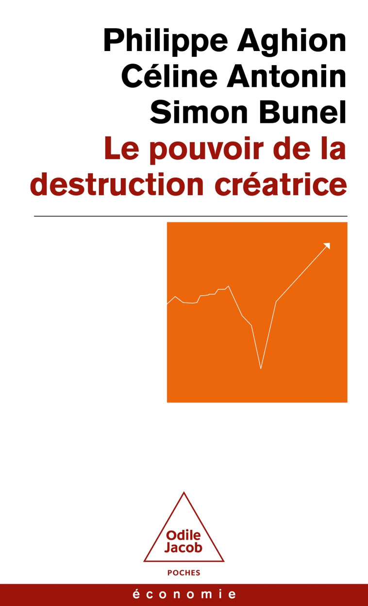 Le Pouvoir de la destruction créatrice - Aghion Philippe, Antonin  Céline, Bunel Simon - JACOB